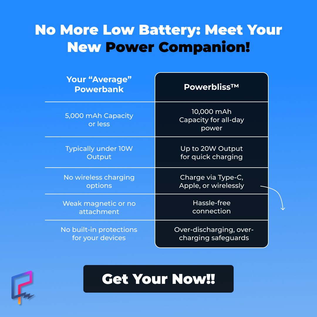 PowerBliss™ - Magnetic Fast Charge Power Bank